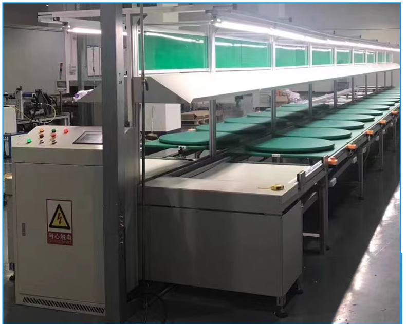 倍速鏈流水線(xiàn)